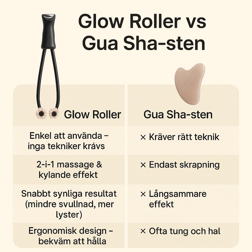 Meriva-Glow Roller