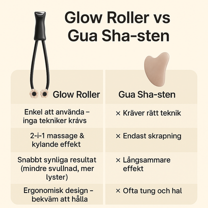 Meriva-Glow Roller